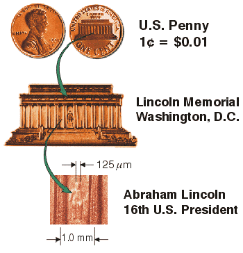 A penny
